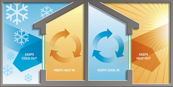 Avila Ridgecrest Construction Inc Images